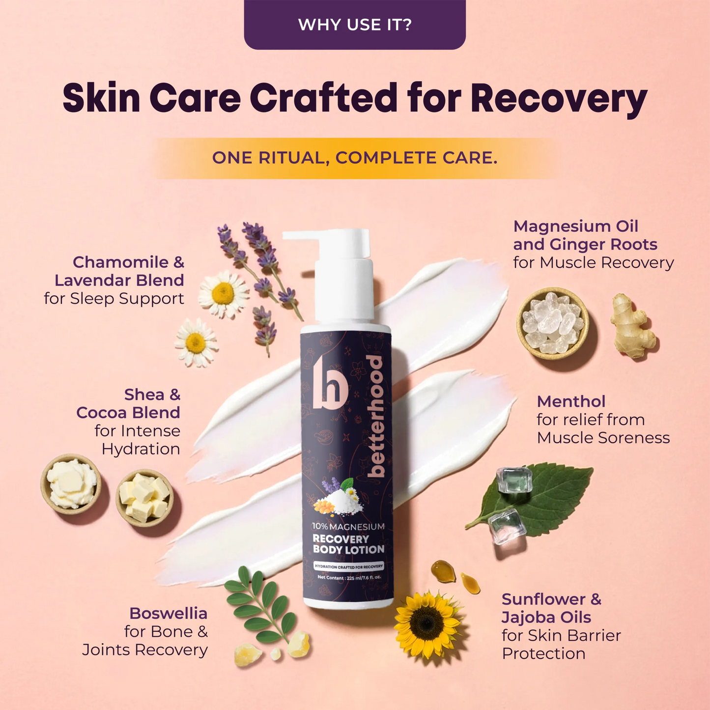 Magnesium Recovery Body Lotion 10% – Sleep, Muscle & Joint Care (225 ml)