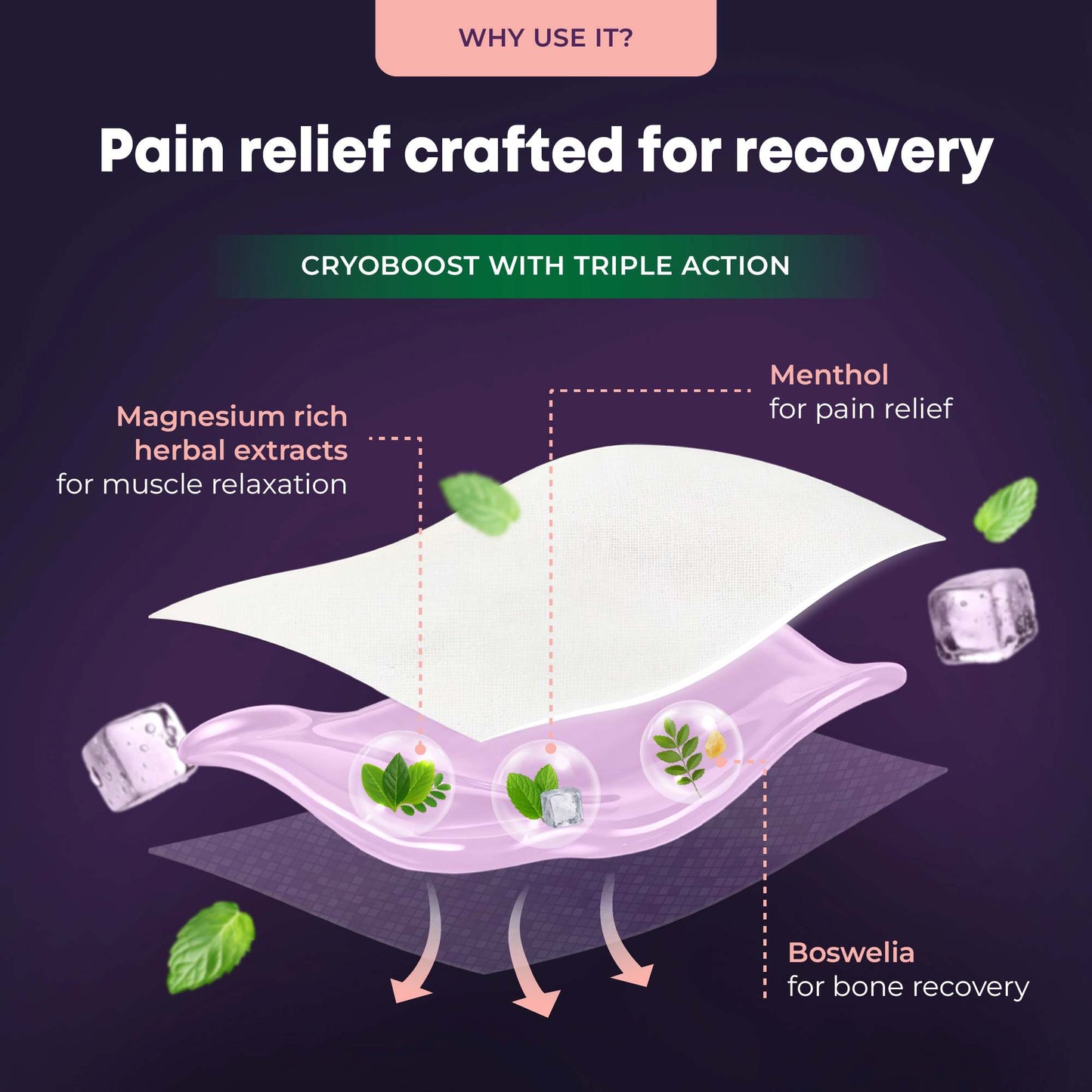 betterhood Pain Relief & Recovery Patches with Menthol & Magnesium