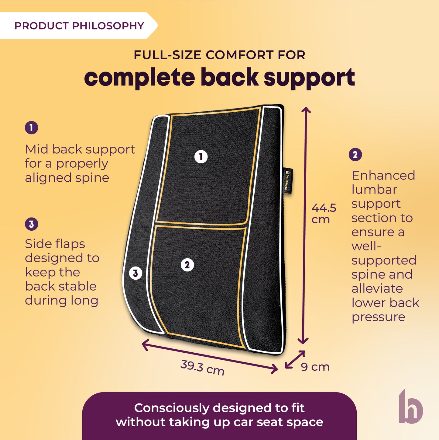 PosturePro Car Backrest Cushion