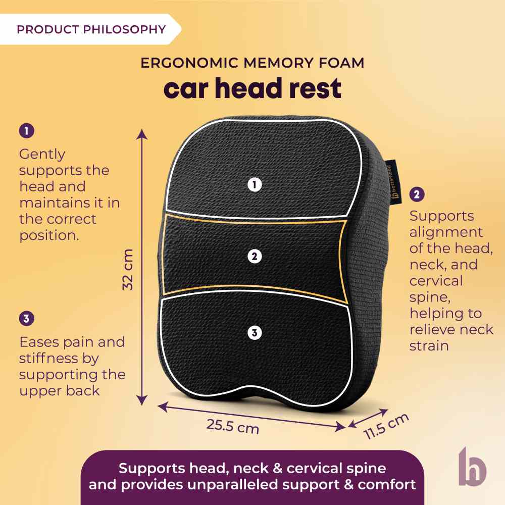 betterhood PosturePro Car Headrest