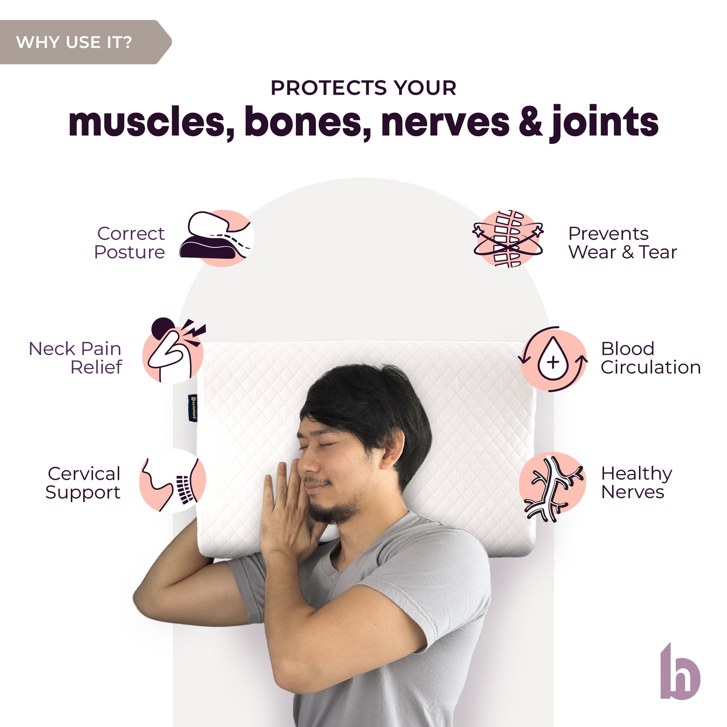 PosturePro Cervical Neck Support Pillow for Sleeping
