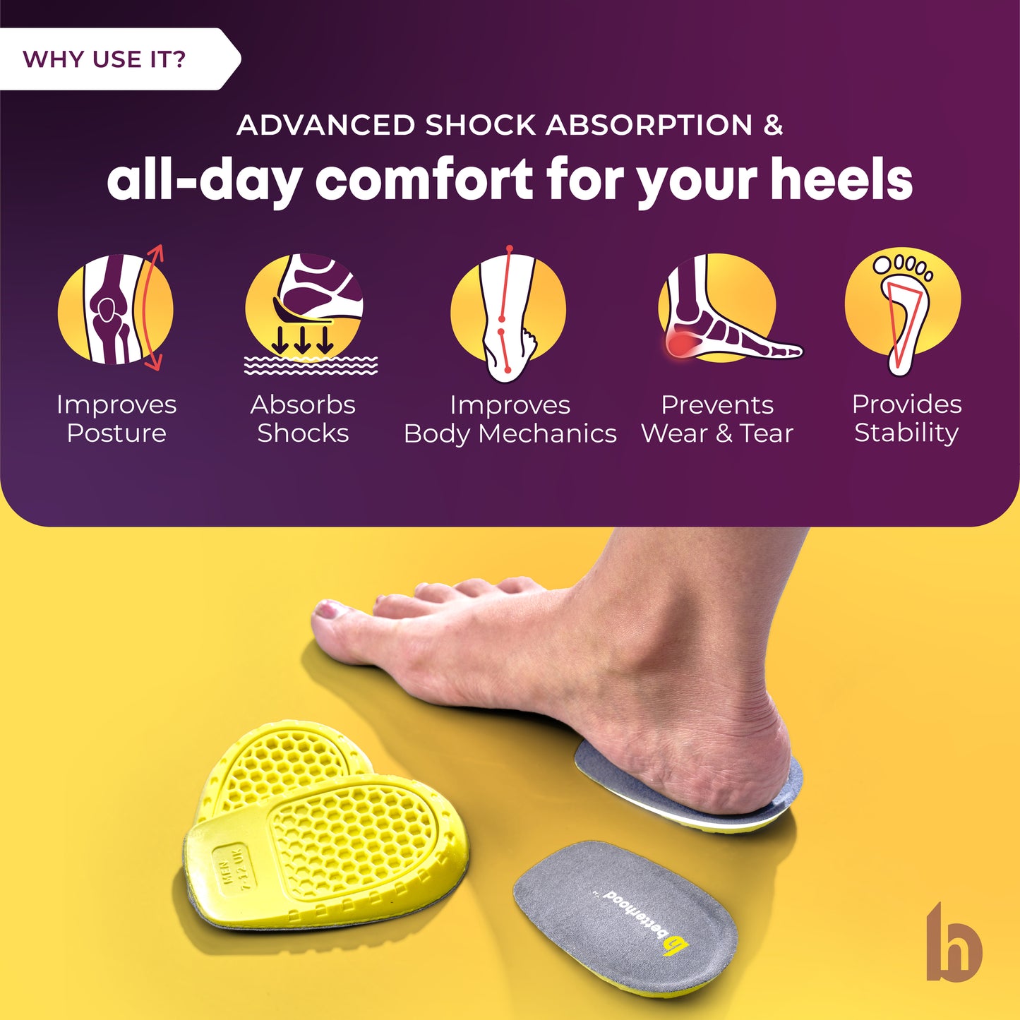 PosturePro Heel Pads Shoe Insoles for Everyday Comfort