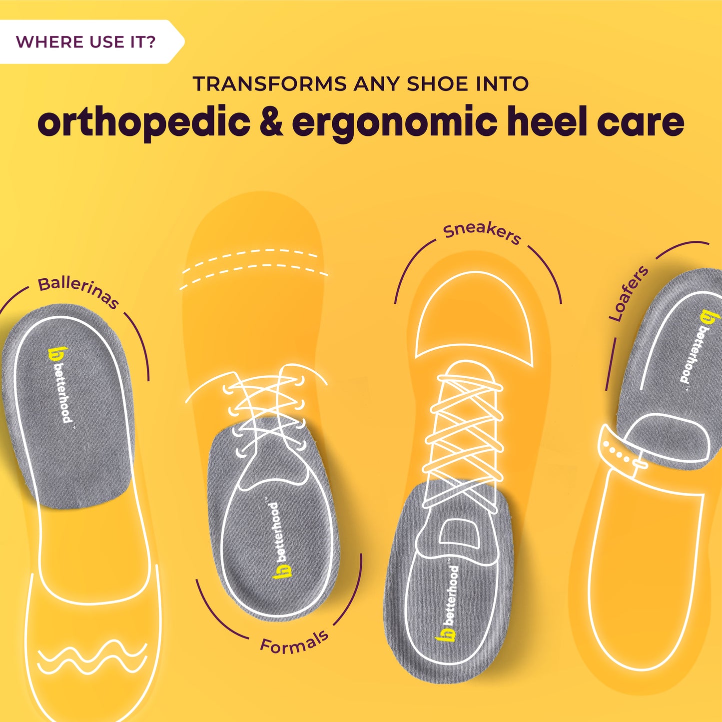 PosturePro Heel Pads Shoe Insoles for Everyday Comfort