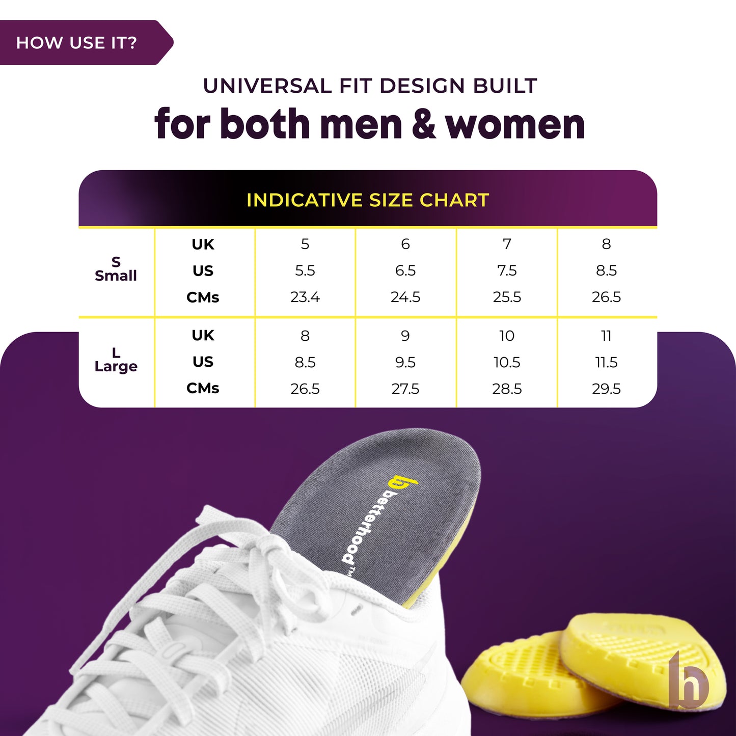 PosturePro Heel Pads Shoe Insoles for Everyday Comfort