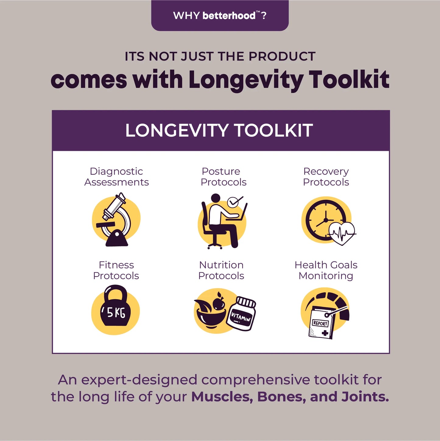 Arch Support Insoles for Flat Feet - Orthotic Gel Shoe Inserts for Men & Women