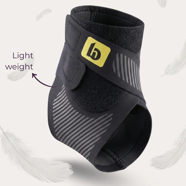 Lightest in the market