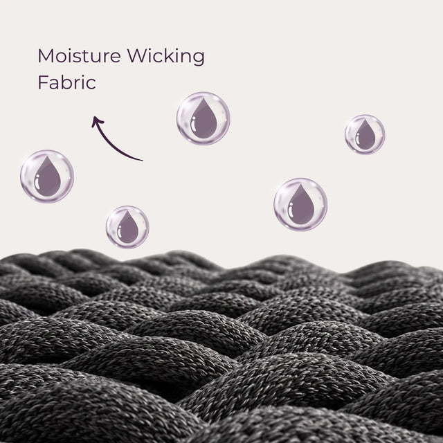 Moisture wicking fabric
