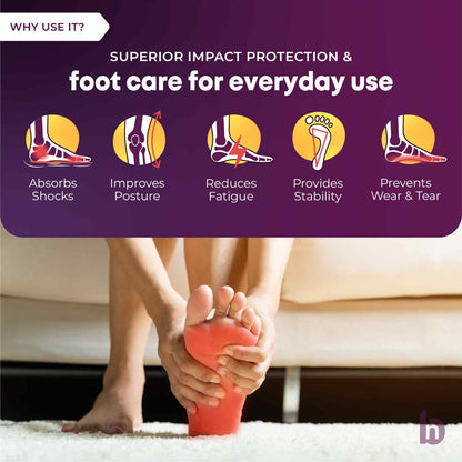PosturePro Dual Gel Shoe Insoles for Everyday Comfort