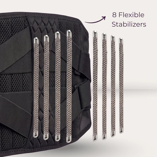 8 Flexible Stabilizers