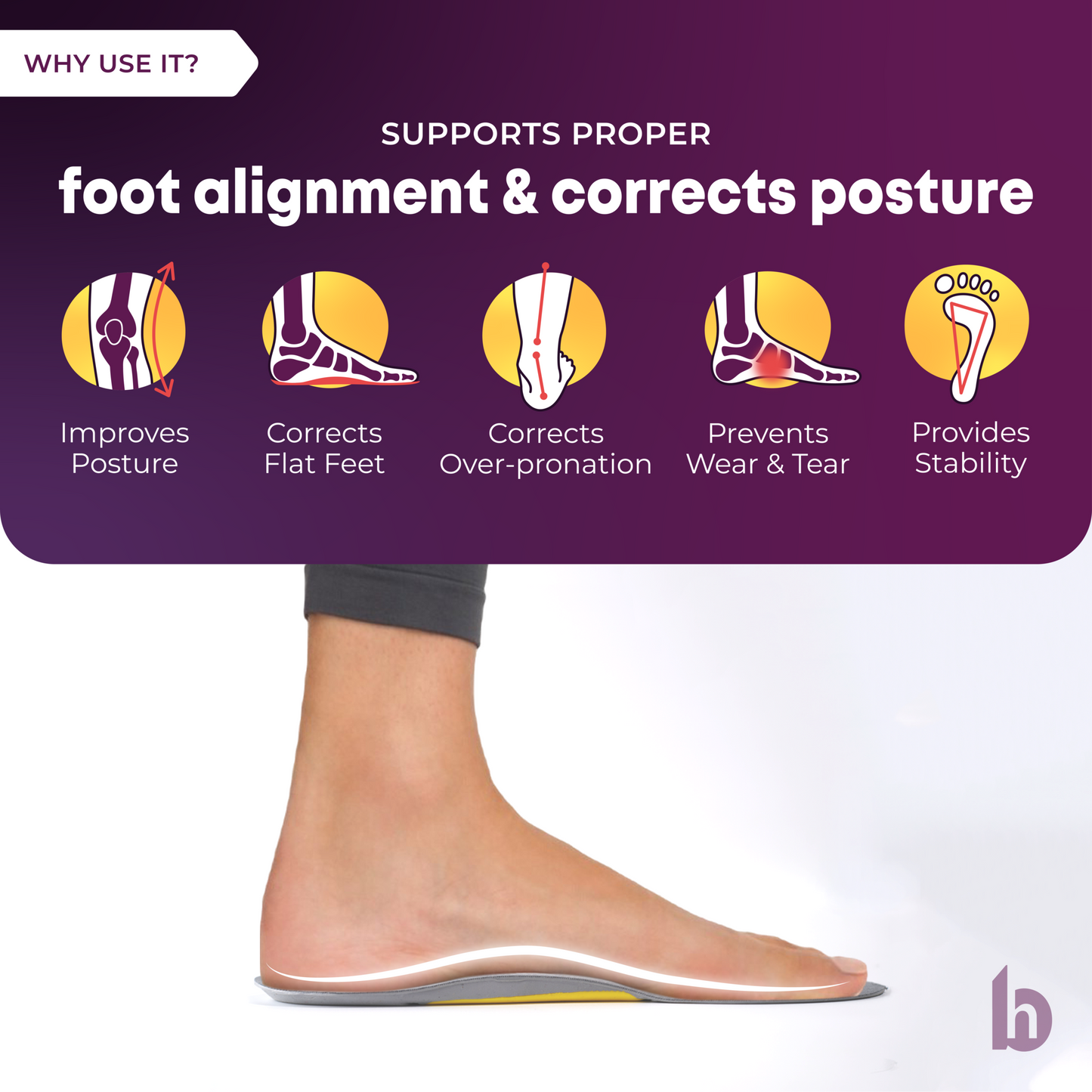 Arch Support Insoles for Flat Feet - Orthotic Gel Shoe Inserts for Men & Women