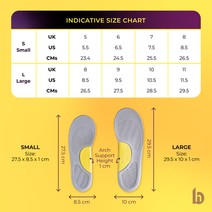 Arch Support Insoles for Flat Feet - Orthotic Gel Shoe Inserts for Men & Women