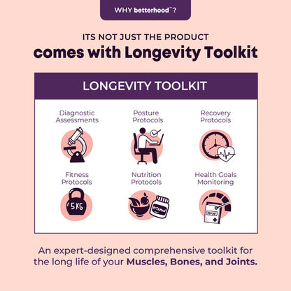 Recovery Roll-On with Menthol, Magnesium & Boswellia (50 ml)