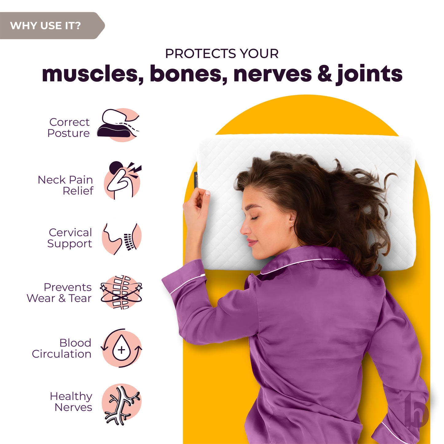 Contour Cervical Sleep Pillow - Ergonomic Memory Foam Neck Support