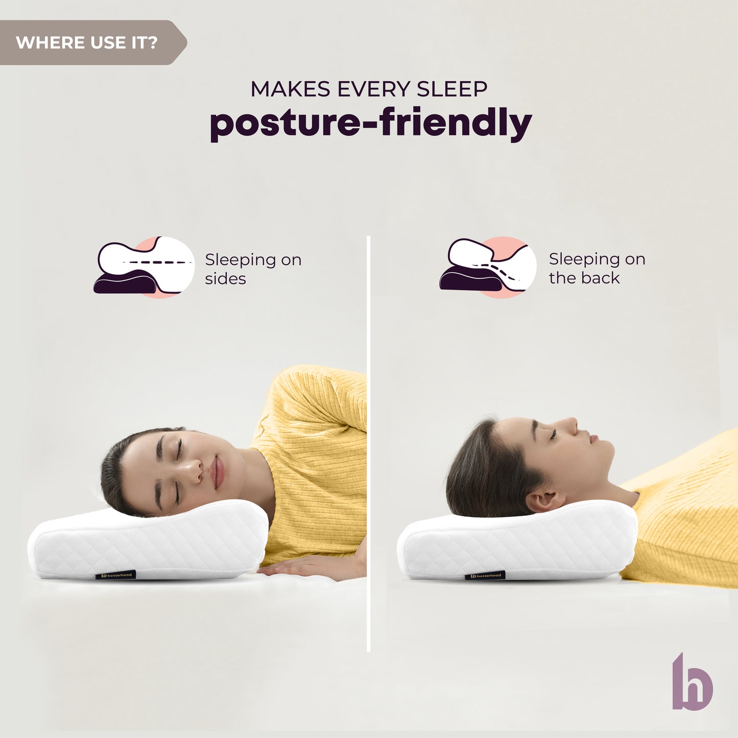 Contour Cervical Sleep Pillow - Ergonomic Memory Foam Neck Support