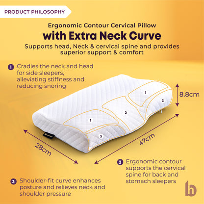 Contour Cervical Sleep Pillow - Ergonomic Memory Foam Neck Support