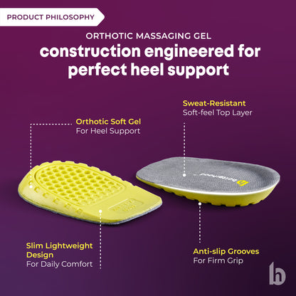 PosturePro Heel Pads Shoe Insoles for Everyday Comfort