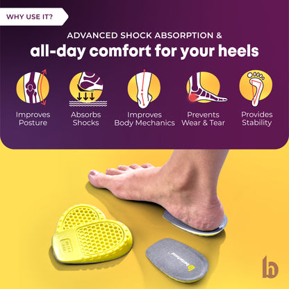 PosturePro Heel Pads Shoe Insoles for Everyday Comfort