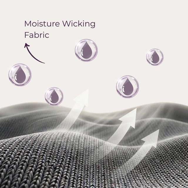 Moisture wicking fabric