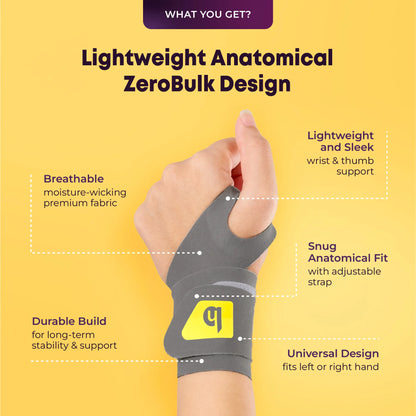 Wrist Support Brace with Thumb Loop for Sports & Recovery
