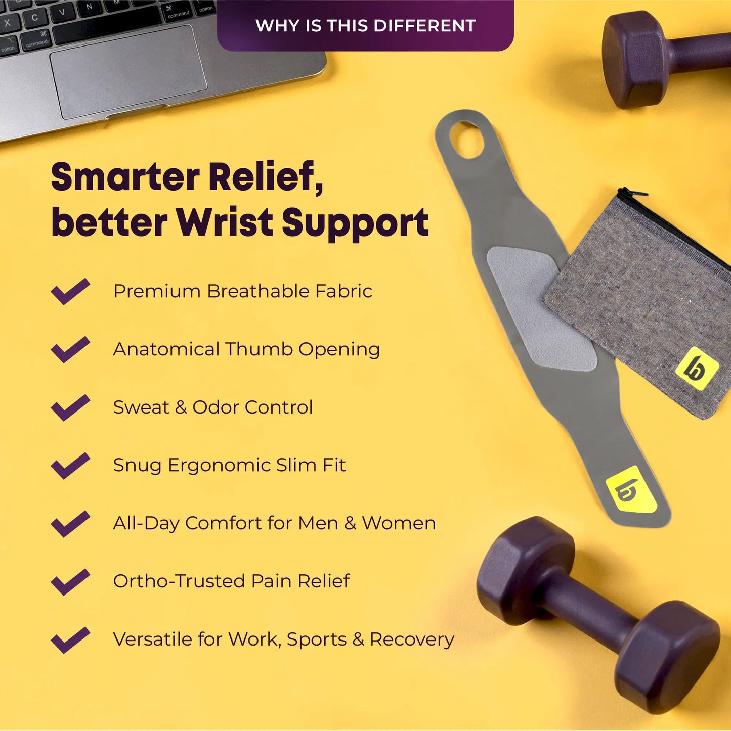 Wrist Support Brace with Thumb Loop for Sports & Recovery