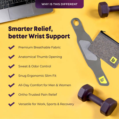 Wrist Support Brace with Thumb Loop for Sports & Recovery