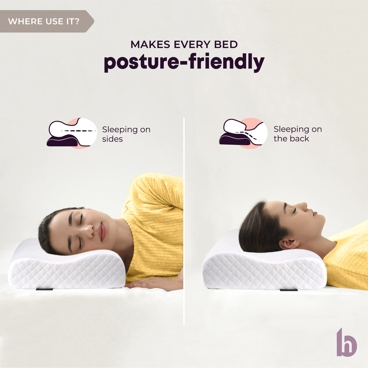 Cervical Pillow for Posture, Ergonomic Memory Foam Dual Height Design