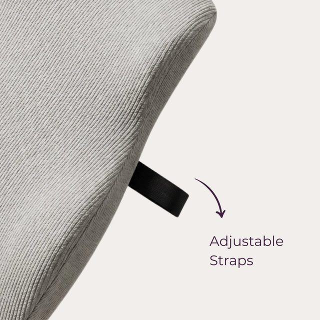 Adjustable Straps
