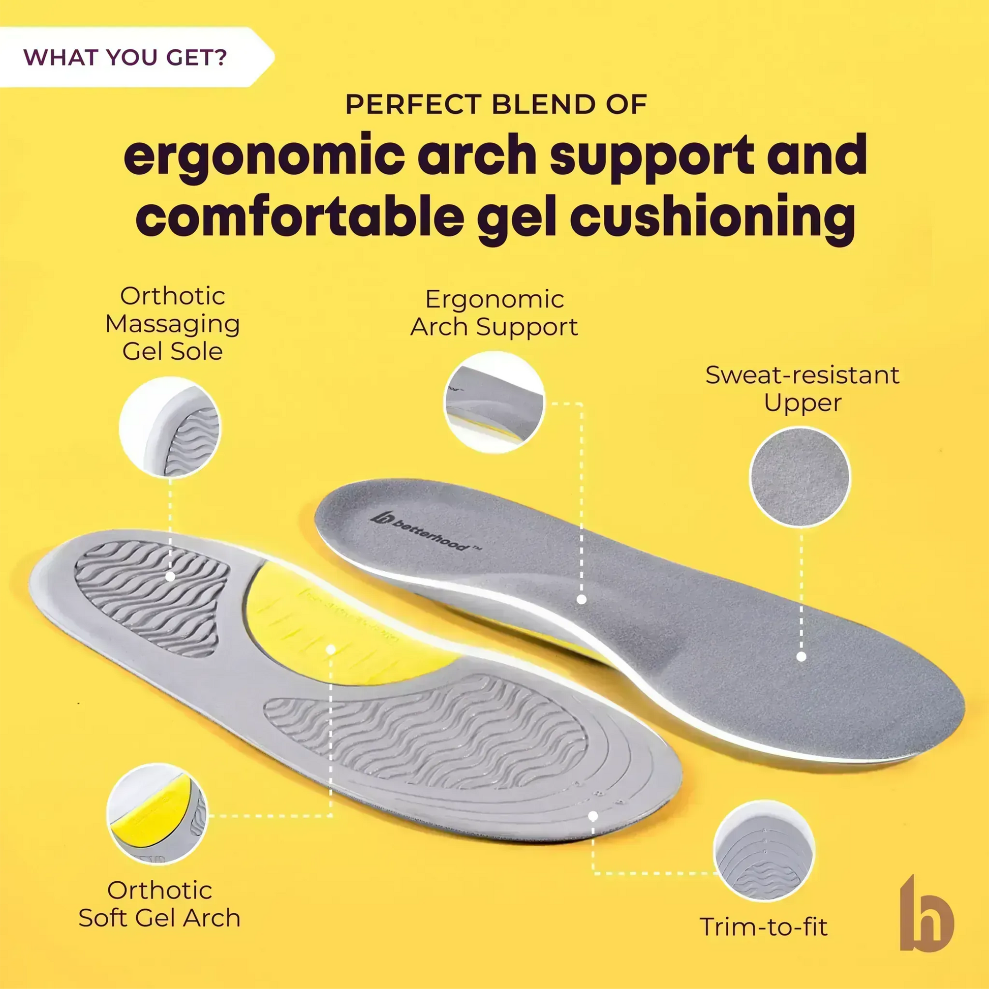 Arch Support Insoles - WHAT YOU GET