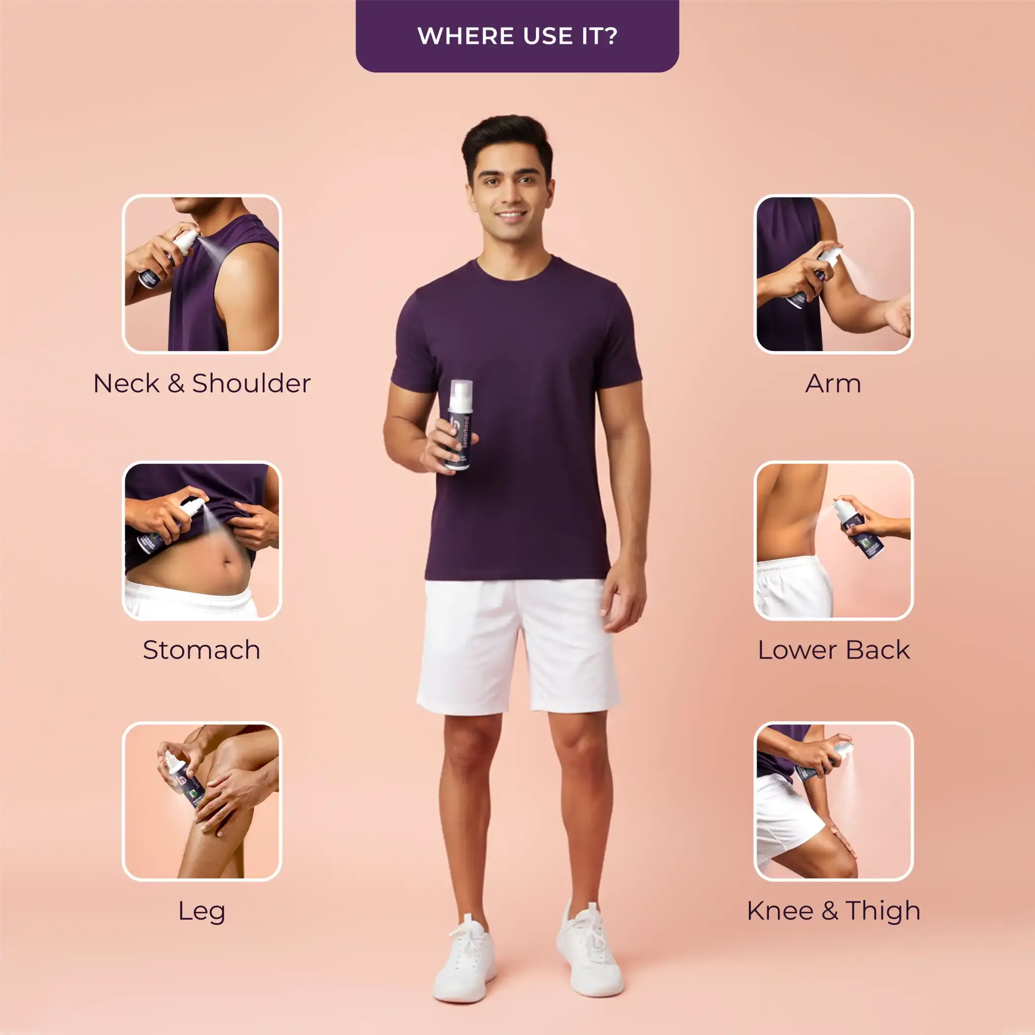 Where to use betterhood Pain Relief and Recovery Spray (100 ml)