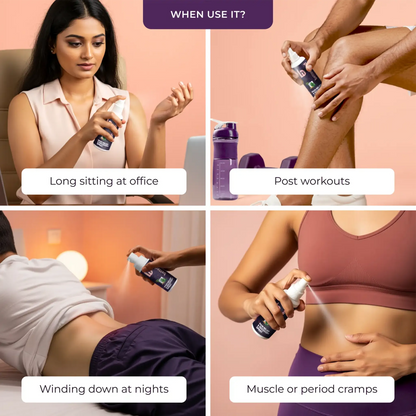 Pain Relief and Recovery Spray