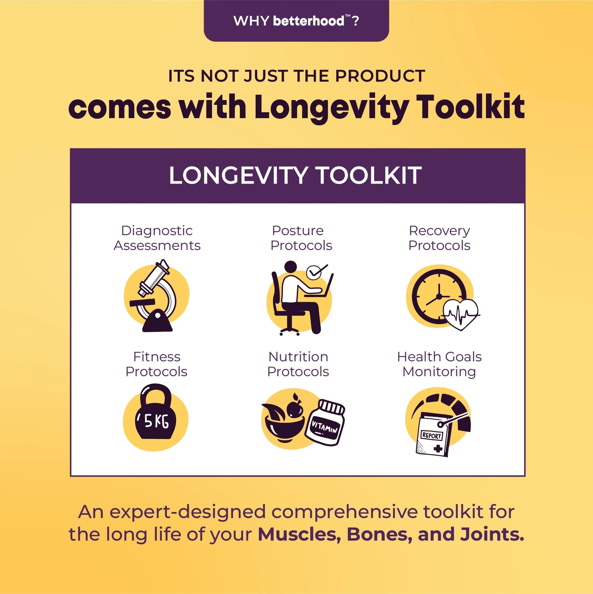 Longevity Toolkit