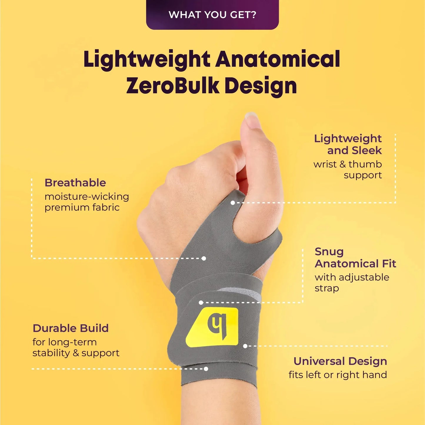 Wrist Support Brace - WHAT YOU GET
