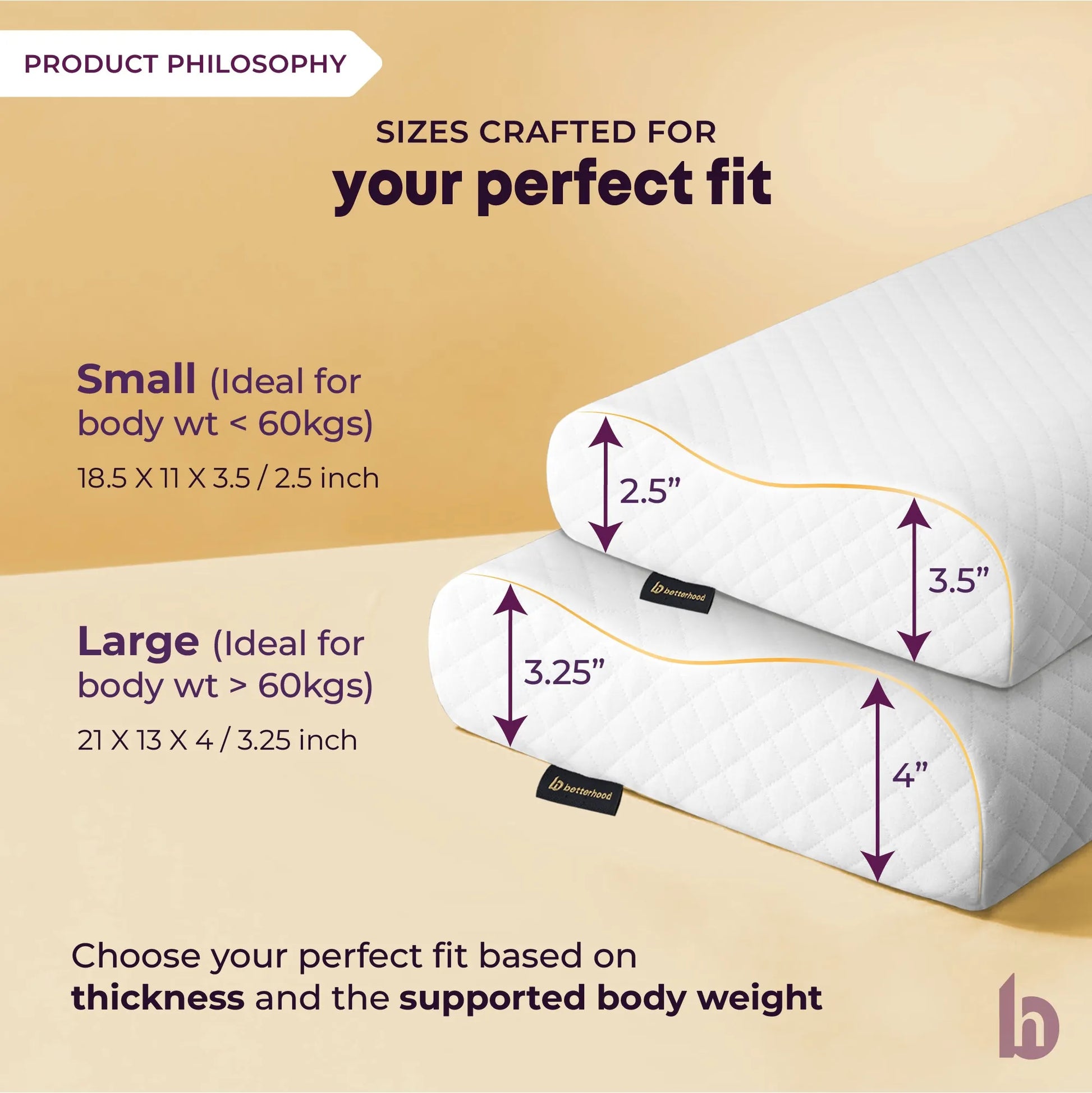 Dual Height Cervical Pillow - PRODUCT PHILOSOPHY