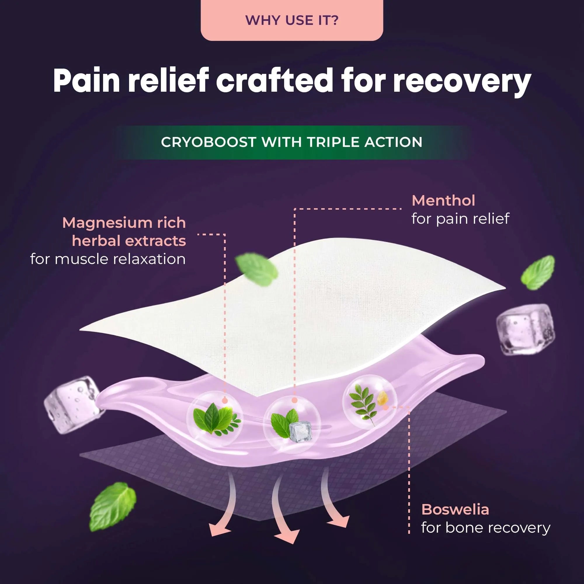 Why use Cryogel Relief & Recovery Patches for Aches - Menthol, Boswelia & Magnesium Blend - 5pc