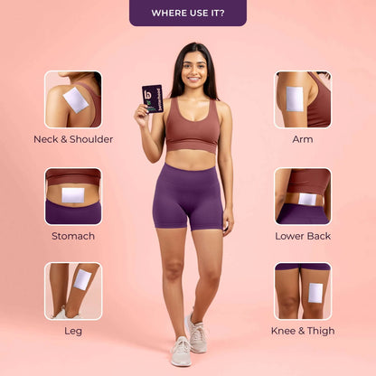 Cryogel Relief & Recovery Patches - WHERE USE IT