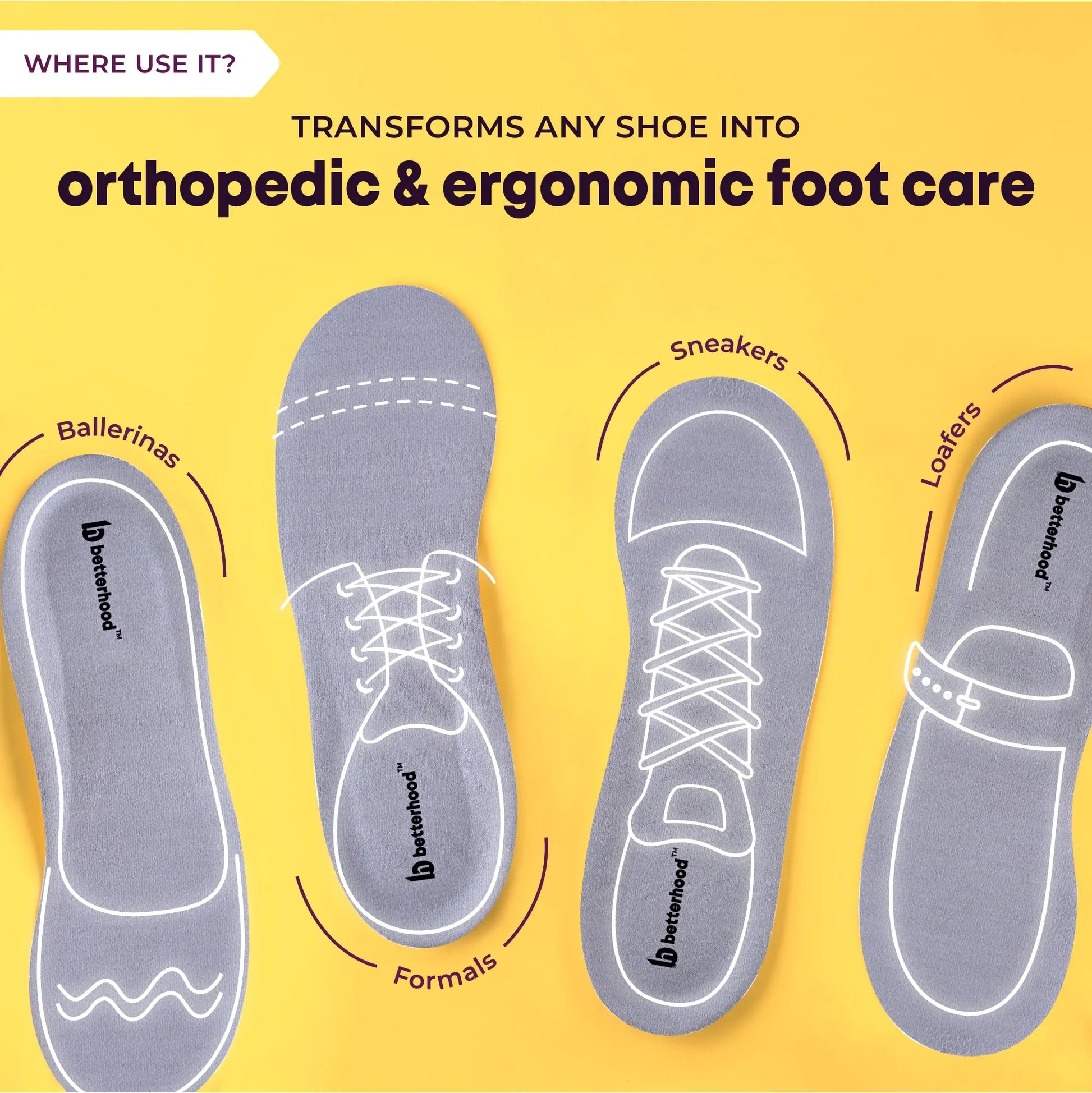 Dual Gel Insoles - WHERE USE IT