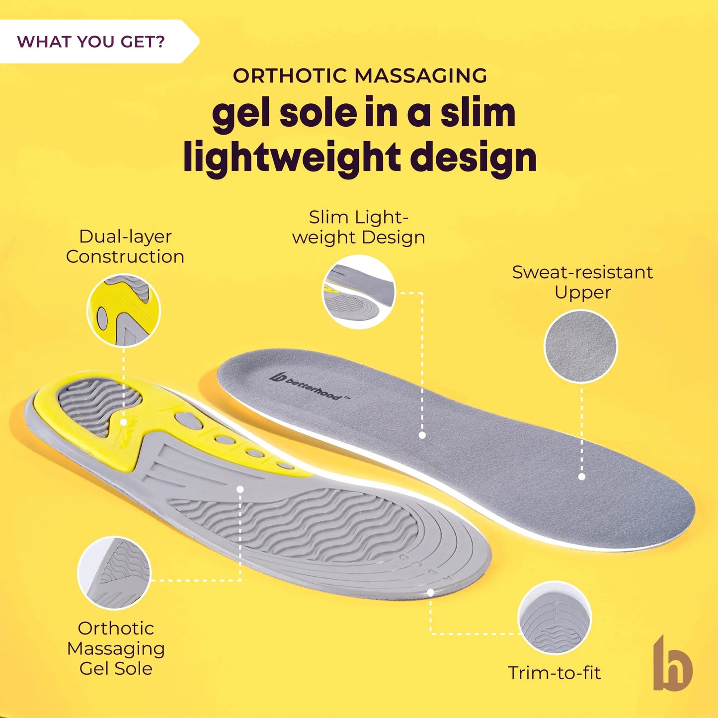 Dual Gel Insoles - WHAT YOU GET