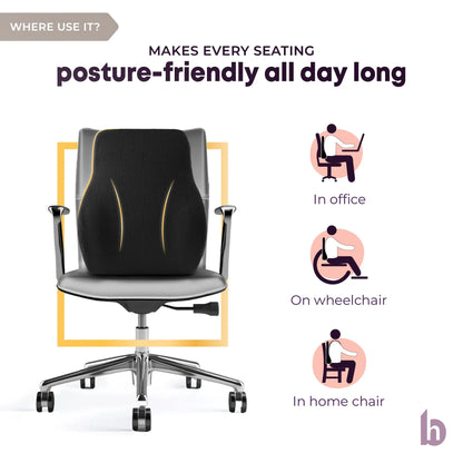 Lumbar Backrest Cushion - WHERE USE IT