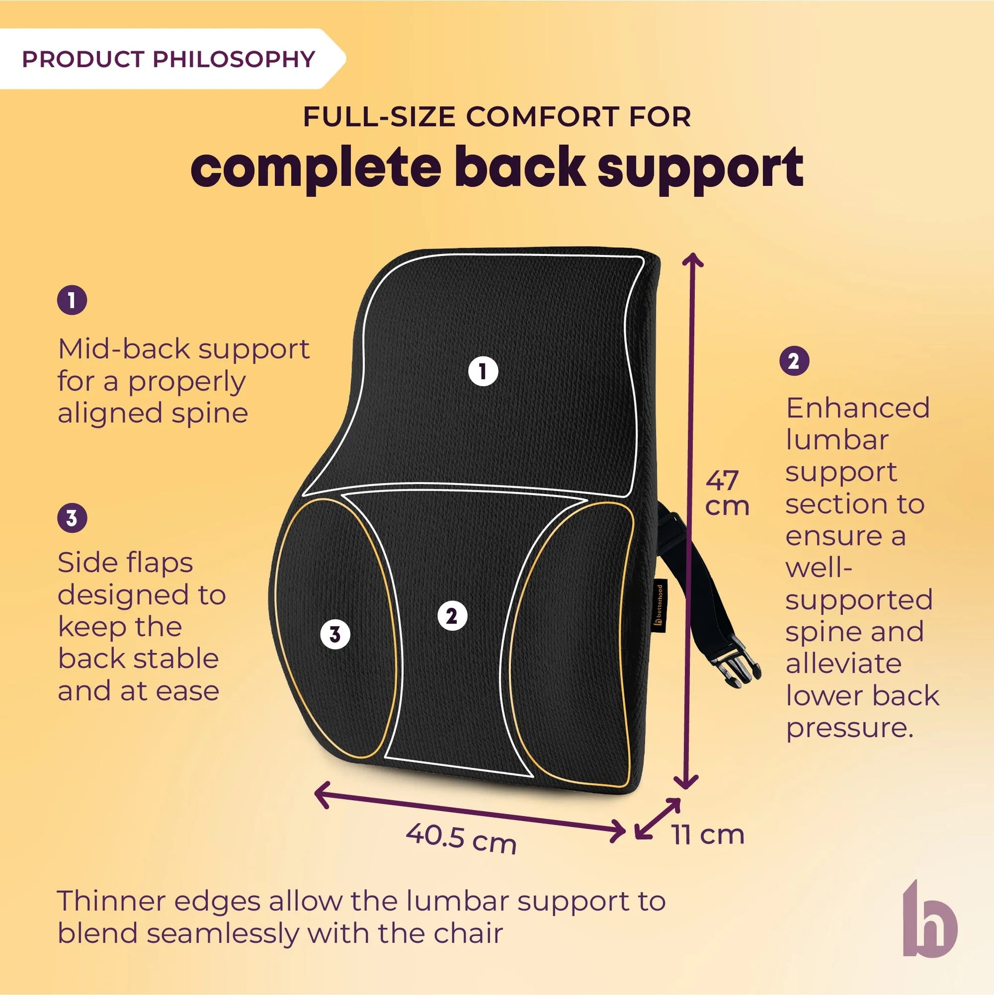 Lumbar Backrest Cushion - PRODUCT PHILOSOPHY