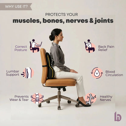 Betterhood Lumbar Backrest Cushion for Chair - Ergonomic Memory Foam Back Support (Copy)